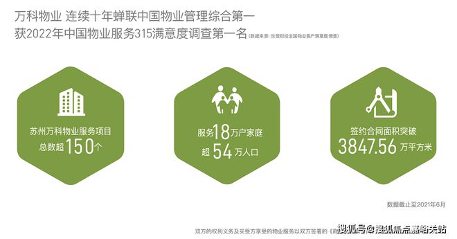 苏州万科星遇光年@官方网站楼盘地址万科星遇光年欢迎您房价(图6)