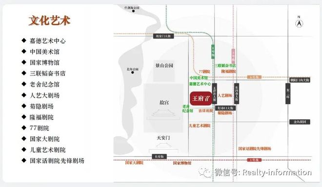 北京王府77售楼处电线售楼中心官方网站→楼盘百科详情(图12)